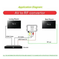 M RF модулатор AV до RF конвертор