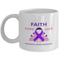 Вяра Надежда Любов Съзнание Рак На Панкреаса